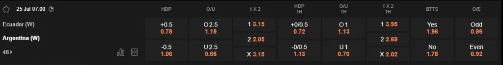 prediction Chile vs Uruguay 25072025