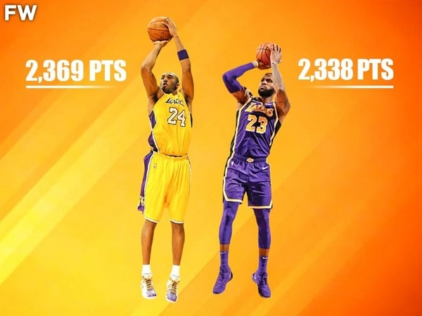 Is Clutch Time FT% Betting the Hidden Gem of NBA Props?
