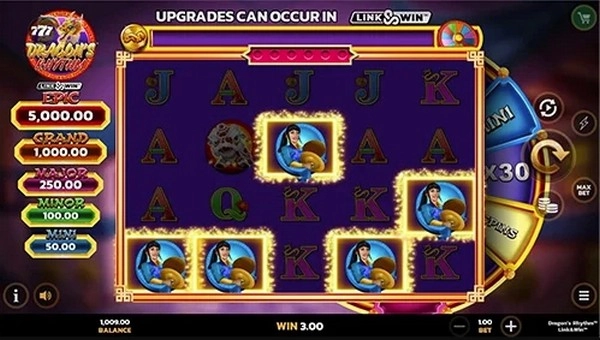 Dragon's Rhythm Link&Win – When the Beat of Fortune Meets the Fire of the Dragon