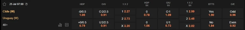 prediction Ecuador vs Argentina 25072025