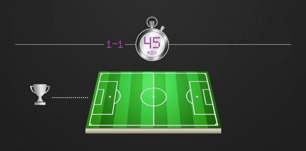 Why Is First-Half Set-Piece Betting Becoming the Sharp's Favorite?