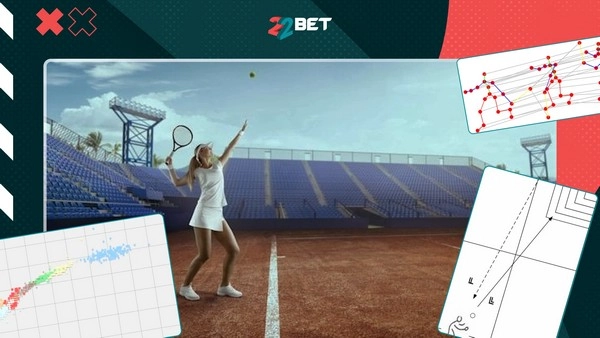 Can You Time Five-Set Momentum Markets for Big Match Wins in Tennis?
