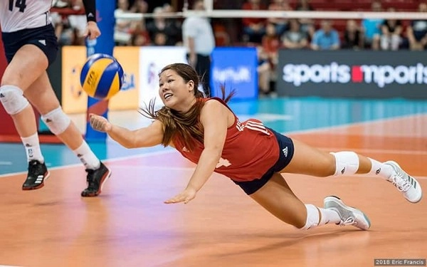 How Does a Libero Impact Betting Angle Change Your Set Predictions?