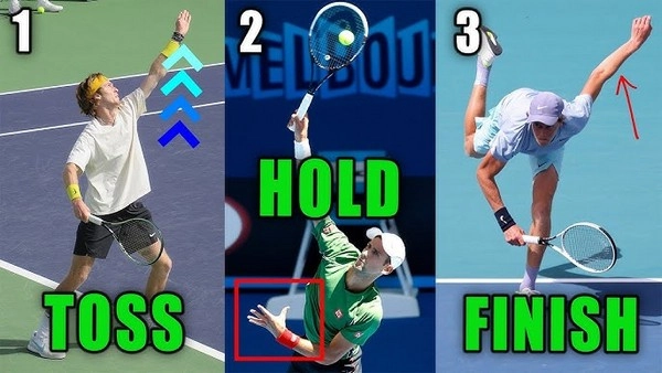 Are Serve Dominance Overs the Most Reliable Stat in Men’s Tennis?