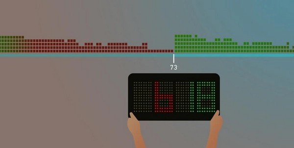 Does Substitution Timing Markets Offer a Secret Edge to Live Betting?
