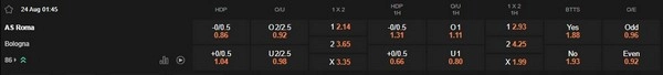 prediction AS Roma vs Bologna 24082025