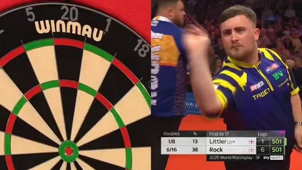 Are darts leg-by-leg predictions profitable?