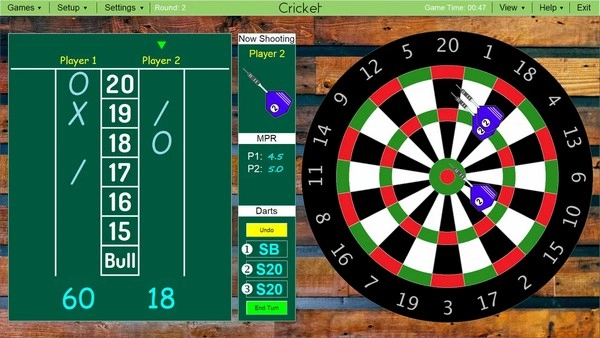 Does darts player form tracking improve bets?