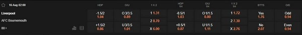 prediction Liverpool vs Bournemouth 16082025