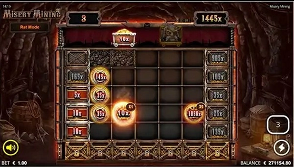 Misery Mining: A Deep Dive into a High-Risk Adventure