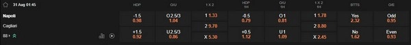 prediction Napoli vs Cagliari 31082025
