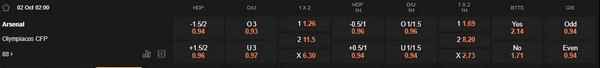 prediction Arsenal vs Olympiacos 02102025
