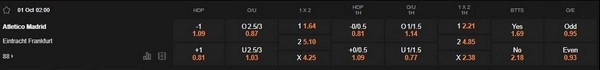 prediction Atlético Madrid vs Eintracht Frankfurt 01102025