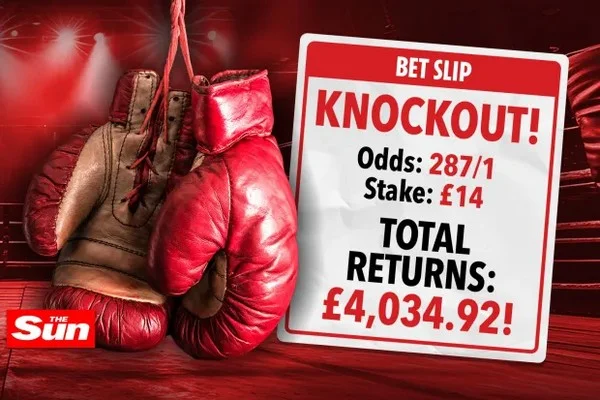 Is the Early Knockout Prop more profitable than round betting?