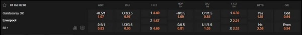 prediction Galatasaray SK vs Liverpool 01102025