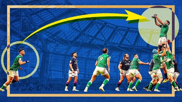 Is the Lineout Throw Market too unpredictable for casual punters?