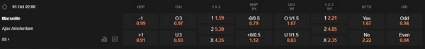 prediction Marseille vs Ajax 01102025