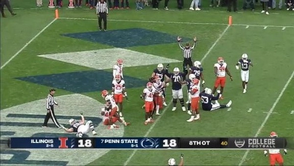 How risky is it to back an Overtime Touchdown?
