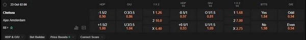 prediction Chelsea vs Ajax 23102025
