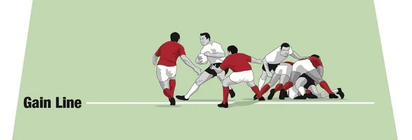 Is crossing the gain line a reliable rugby betting signal?