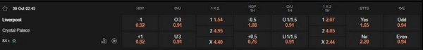 prediction Liverpool vs Crystal Palace 30102025