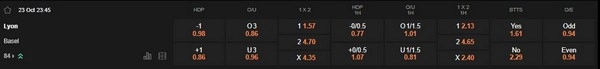 prediction Lyon vs FC Basel 1893 23102025
