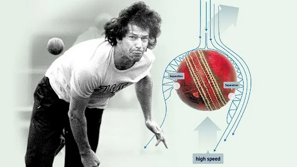 Why does reverse swing matter in live cricket betting?