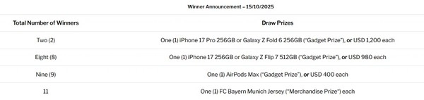 Complete Missions, Collect Tickets, Win iPhone 17 and More