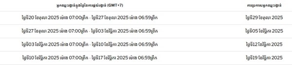 The 700,000USD HalloWIN giveaway starts now