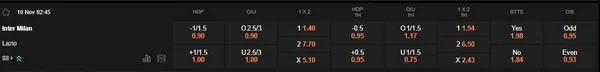 prediction Inter Milan vs Lazio 10112025
