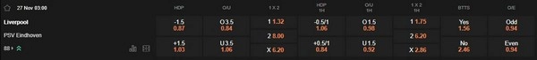 prediction Liverpool vs PSV 27112025