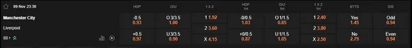 prediction Manchester City vs Liverpool 09112025