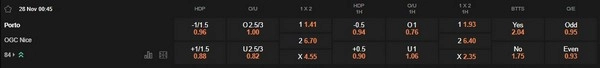 prediction Porto vs Nice 28112025