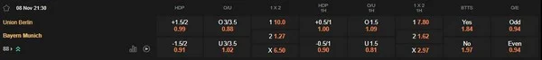 prediction Union Berlin vs Bayern Munich 08112025