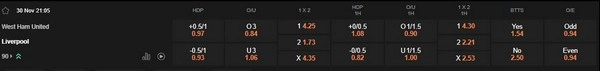 prediction West Ham United vs Liverpool 30112025