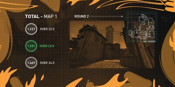 Should you consider the market value of the actual number of maps in esports?