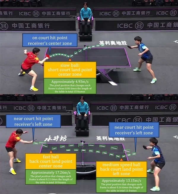 Should you consider over and under total basketball betting as a low-risk option?