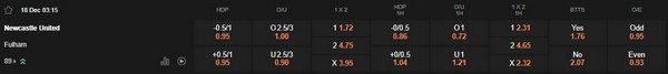 prediction Newcastle United vs Fulham 18122025