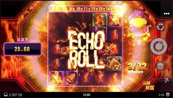 Red Hot Riches: Is this 3125 Ways slot game a Diamond in the Rough?