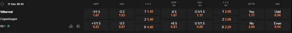 prediction Villarreal vs FC Copenhagen 11122025