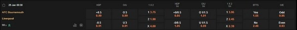 prediction AFC Bournemouth vs Liverpool 25012026
