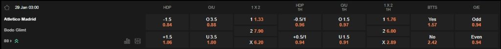 prediction Atletico Madrid vs Bodo Glimt 29012026