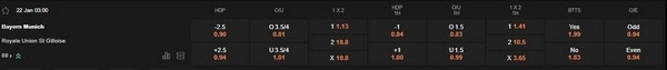 prediction Bayern Munich vs Union Saint Gilloise 22012026