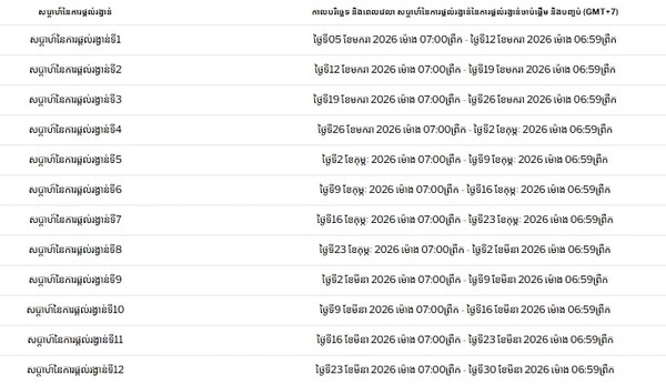 Evolution Baccarat's Weekly Cash Prize Event