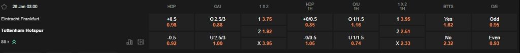 prediction Frankfurt vs Tottenham 29012026