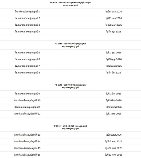 Pocket Games Soft Slots Prize Draw with a total prize of $40,000