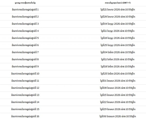 Pocket Games Soft Slots Prize Draw with a total prize of $40,000