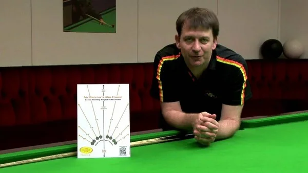 When to support a return in snooker betting?