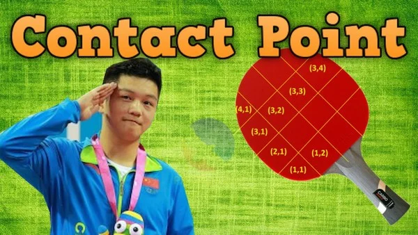 Does a wrong score increase the chances of a surprising result for tennis bettors?