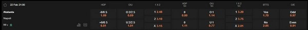 prediction Atalanta vs Napoli 22022026